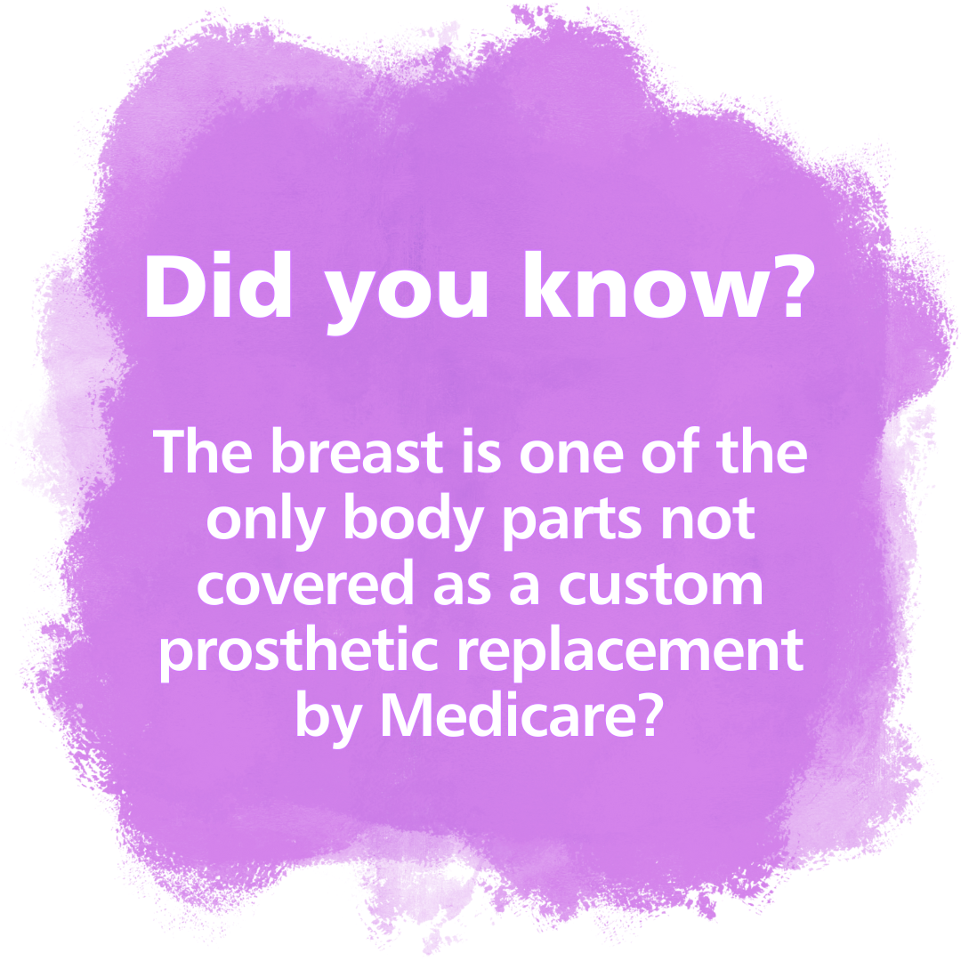 Did you know?