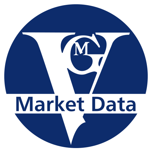 VGM Market Data