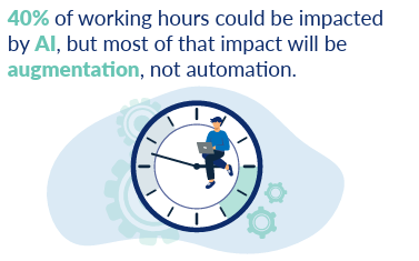 e, 40% of working hours could be impacted by AI, but most of that impact will be augmentation, not automation
