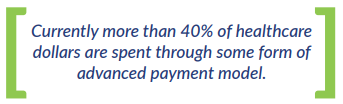 Currently more than 40% of healthcare dollars are spent through some form of advanced payment model.