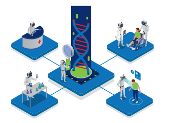 Artificial Intelligence (AI)