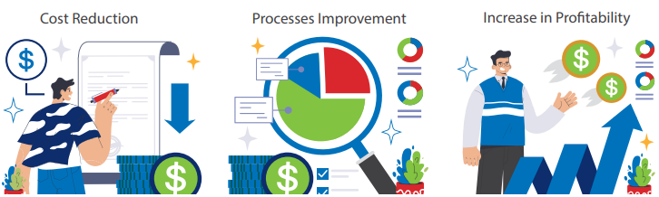 Cost Reduction Processes Improvement Increase in Profitability