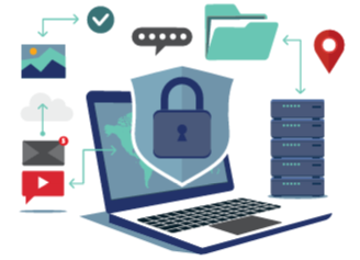 Review Data Backup and Recovery Plans