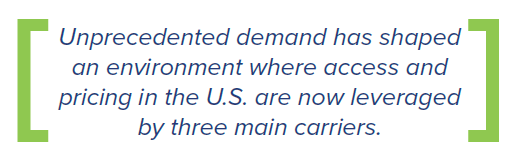 Unprecedented demand