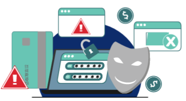 Evaluate IT Support Structure