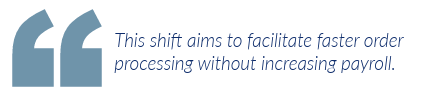 This shift aims to facilitate faster order processing without increasing payroll.