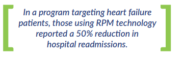 In a program targeting heart failure patients, those using RPM technology reported a 50% reduction in hospital readmissions.