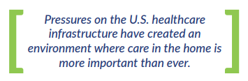 Pressures on the U.S. healthcare infrastructure