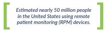 Estimated nearly 50 million people in the United States using remote patient monitoring (RPM) devices.