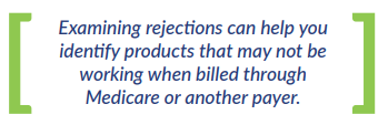 Examining rejections can help you identify products that may not be working when billed through Medicare or another payer