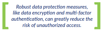 Robust data protection measures, like data encryption and multi-factor authentication, can greatly reduce the risk of unauthorized access.