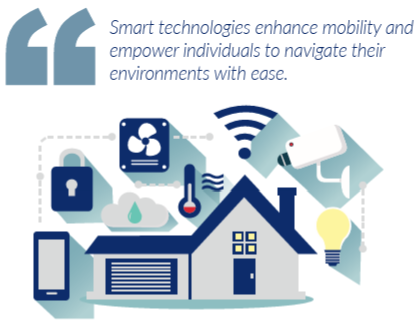 Smart technologies enhance mobility and empower individuals to navigate their environments with ease.