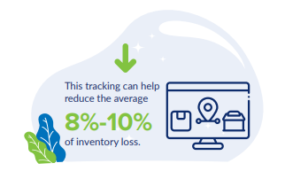 This tracking can help reduce the average 8%-10% of inventory loss