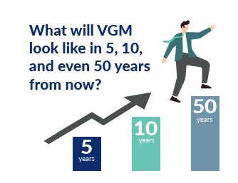 What will VGM look like in 5, 10, and even 50 years from now?