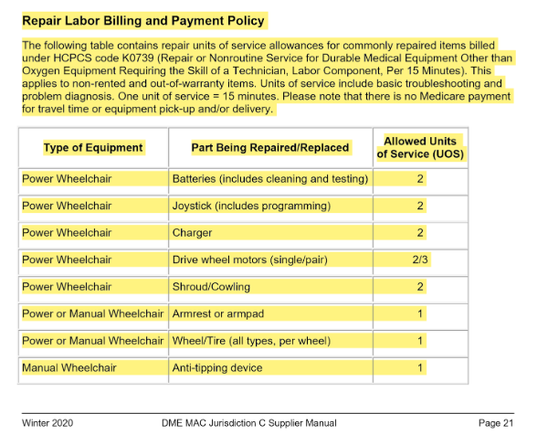Repair Labor Billing and Payment Policy
