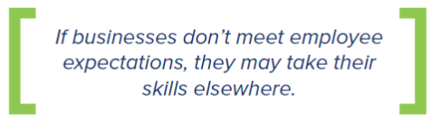 Employee Expectations