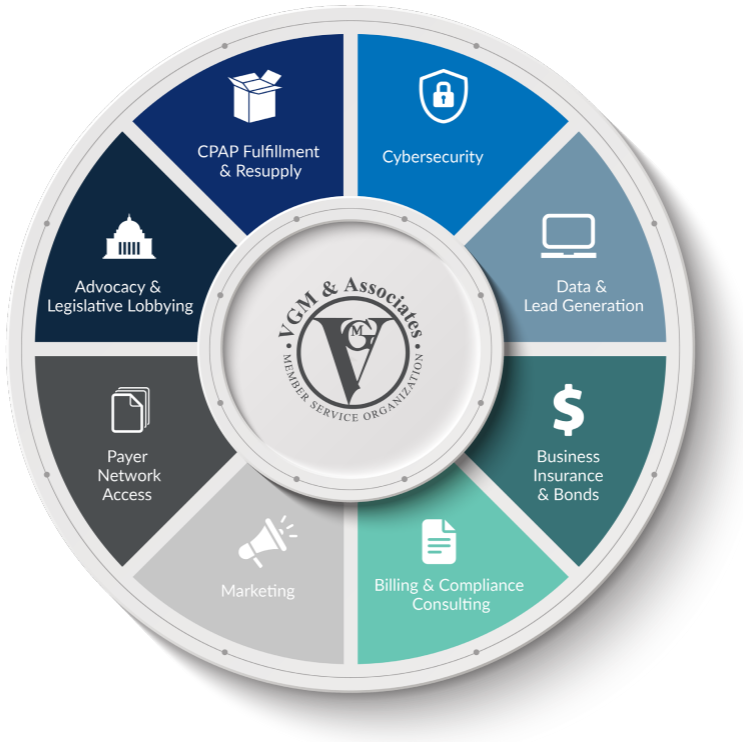 service-wheel